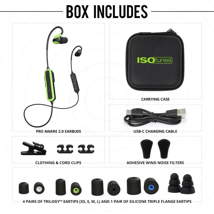 ISO tunes PRO AWARE 2.0